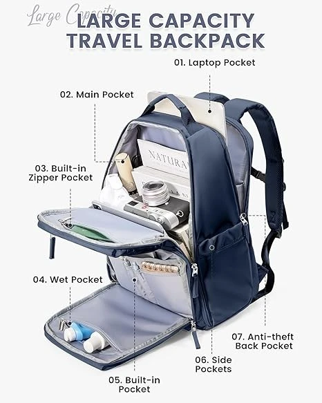 Backpack For Traveling On Airplane